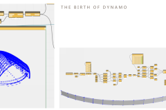 Dynamo