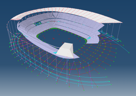 McLane Stadium, Baylor University
